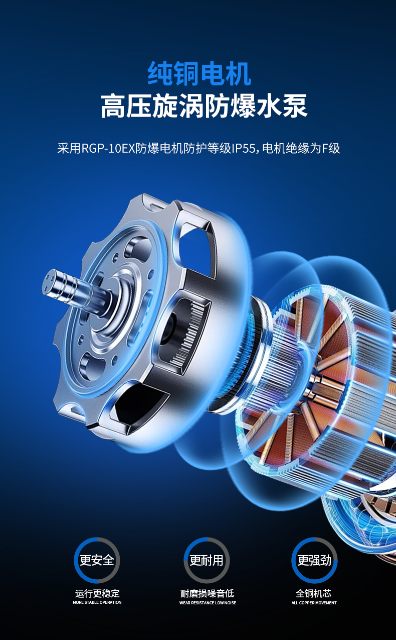 定制一體防爆型詳情（藍）_05.png